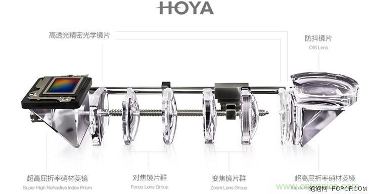 能媲美微單的 Zenfone Zoom測評(píng)：請叫我“奧利奧”拍照手機(jī)