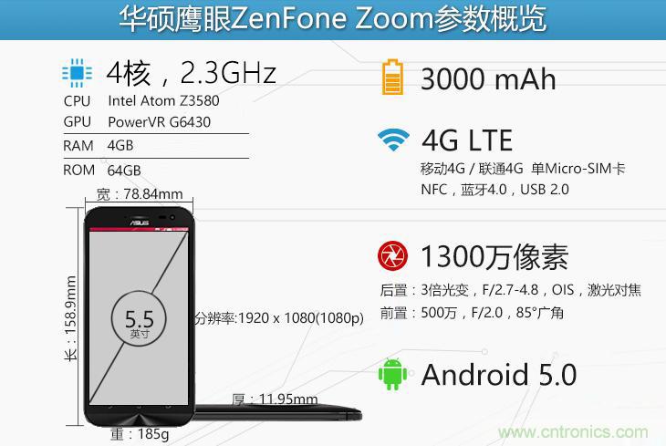 能媲美微單的 Zenfone Zoom測評(píng)：請叫我“奧利奧”拍照手機(jī)
