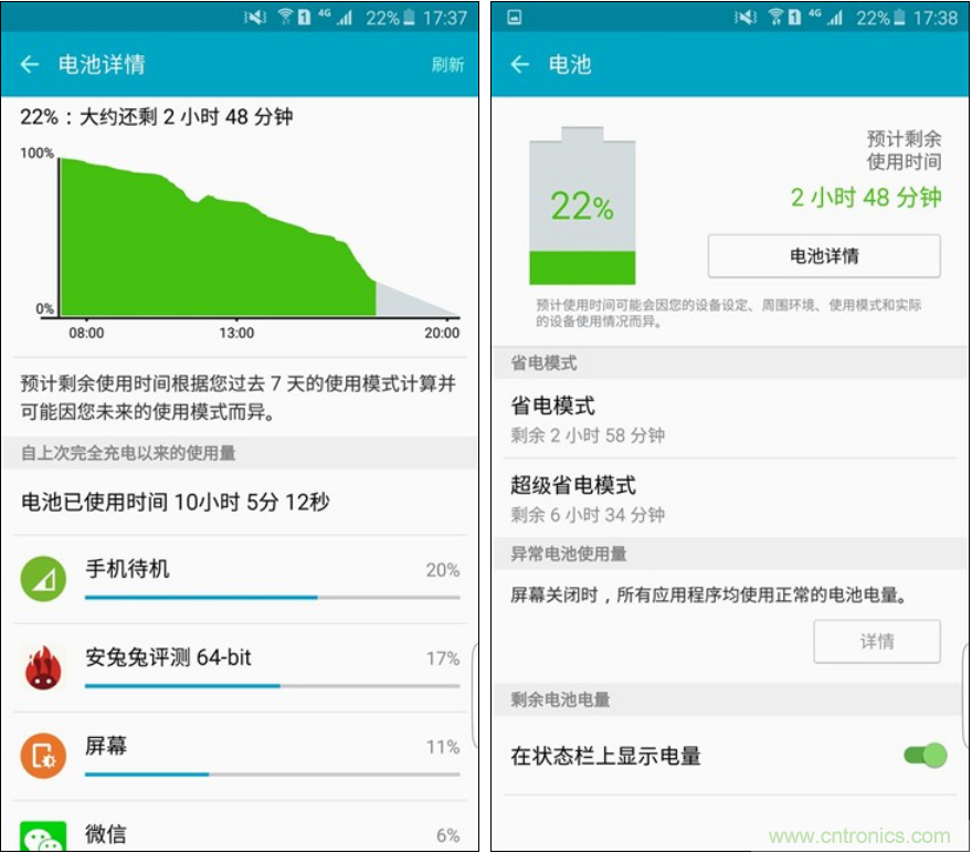 三星S6 edge+評測：擊退note 5，帶著雙曲屏卷土重來