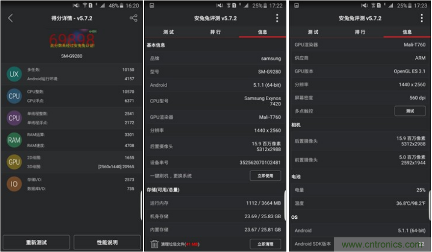 三星S6 edge+評測：擊退note 5，帶著雙曲屏卷土重來
