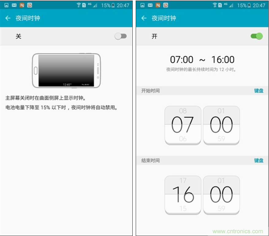 三星S6 edge+評測：擊退note 5，帶著雙曲屏卷土重來