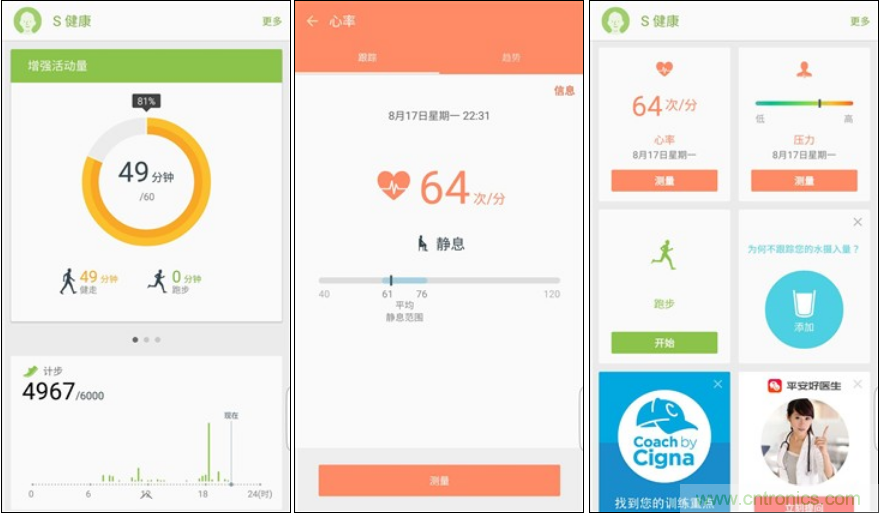 三星S6 edge+評測：擊退note 5，帶著雙曲屏卷土重來