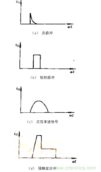 設計可控硅出發(fā)電路，先滿足以下要求！