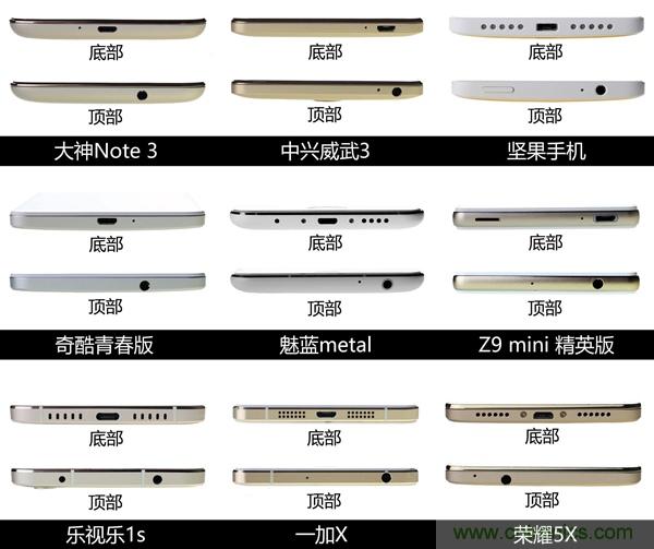 2015年9款千元智能手機(jī)橫評(píng)：誰(shuí)才是紅海霸主？
