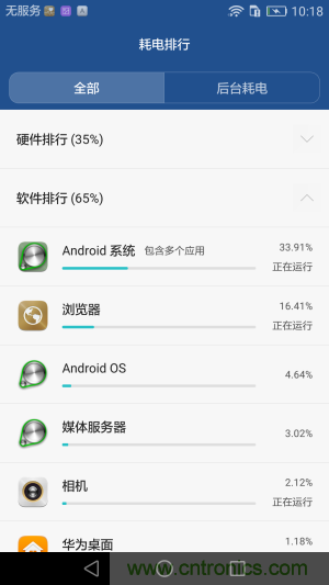新旗艦Mate 8全評測：橫空出世！能否延續(xù)一機難求？