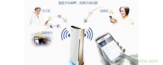 2015年度空氣凈化器行業(yè)，你不可不知的十大大事件盤點