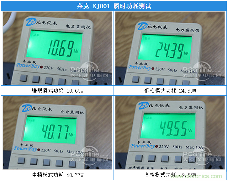 萊克KJ801空氣凈化器評(píng)測(cè)：超大空氣潔凈量！
