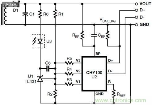 手機(jī)快充技術(shù)全面來襲，該如何選擇合適的充電方案