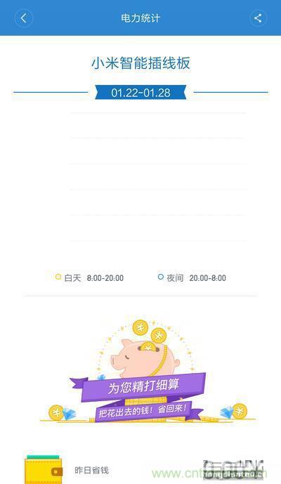 做工怒贊 神秘芯片！小米智能插線板拆解、評測