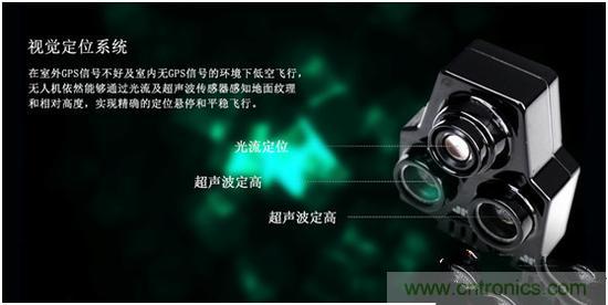 無(wú)人機(jī)江湖瑯琊榜：2015年無(wú)人機(jī)技術(shù)哪家強(qiáng)？