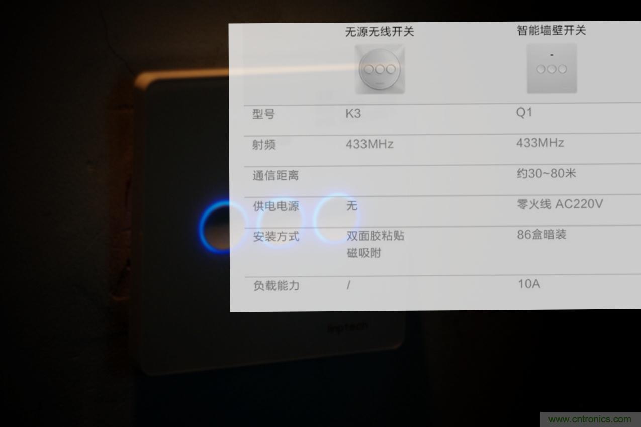 星球大戰(zhàn)原力釋放，無(wú)線控制易如反掌