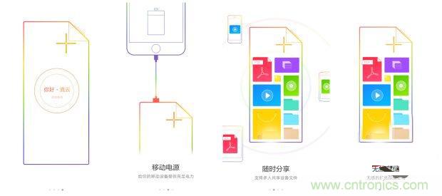 長虹流云智能電源，集“充電”+“存儲”于一身