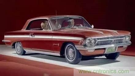 20個汽車發(fā)展史上的第一次 你知道幾個？