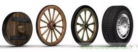 20個汽車發(fā)展史上的第一次 你知道幾個？