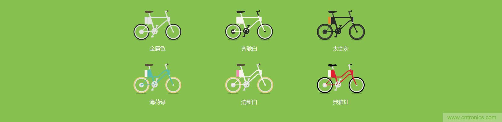 是情懷還是科技的腳步？云馬智能車C1體驗(yàn)