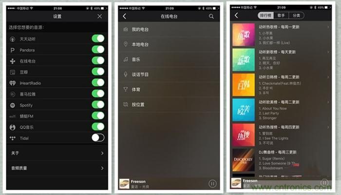 是飯盒？NO！NO！NO！原來它是....