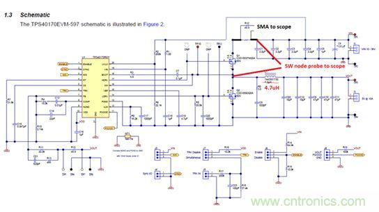 GaN是救世主，能拯救電源工程師嗎？