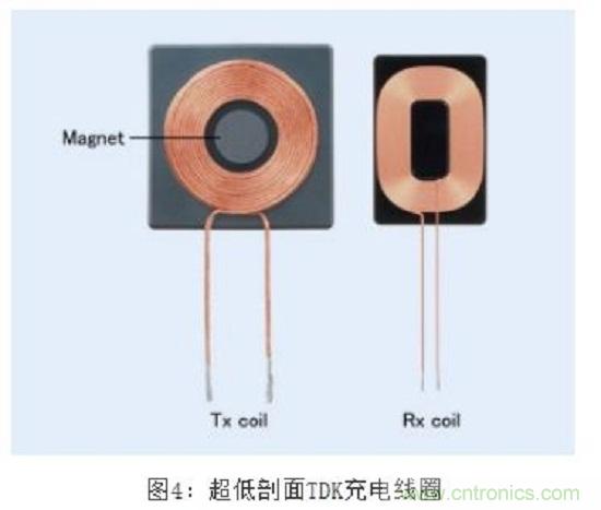 TDK無線電力傳輸線圈，輕松滿足WPC最嚴(yán)的Qi規(guī)格