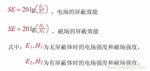 熱帖整理：EMC理論基礎，讓你從此遠離EMC困擾！