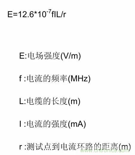 熱帖整理：EMC理論基礎，讓你從此遠離EMC困擾！