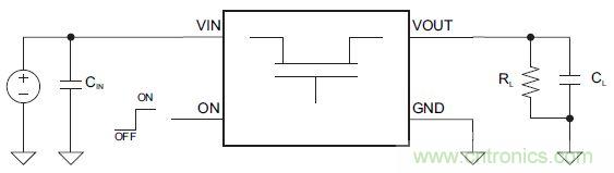 什么是負(fù)載開關(guān)，為什么需要負(fù)載開關(guān)？