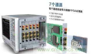 電機(jī)扭矩測(cè)量結(jié)果和傳感器精度對(duì)不上，咋辦？