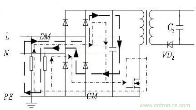 LinkSwitch導(dǎo)致電磁兼容性問題，工程師何以解憂？
