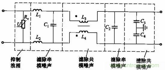 共模電感與Y電容到底應該怎么組合成濾波器？