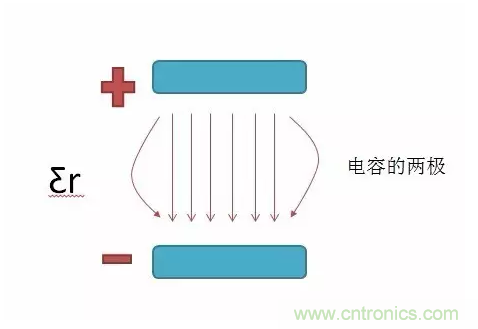 產(chǎn)品ESD測(cè)試中，空氣放電機(jī)器容易死機(jī)怎么破？