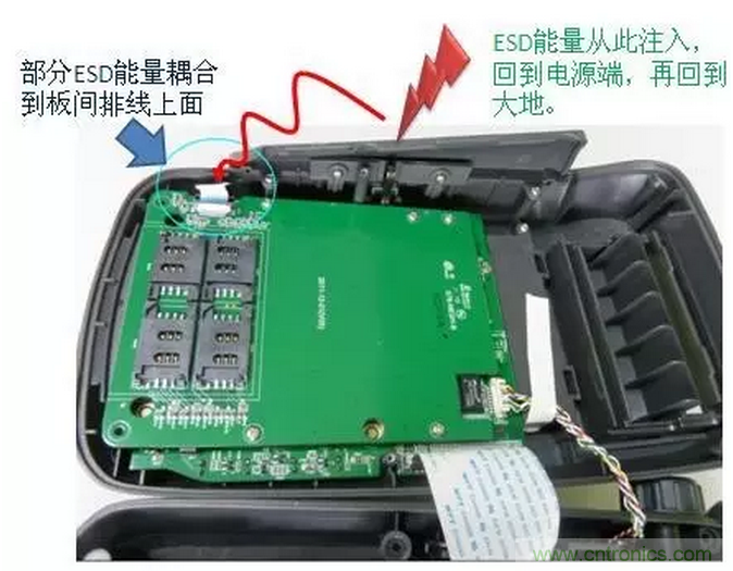 靜電防護直接動手，設(shè)計與整改相輔相成！