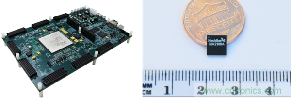 FPGA與ASIC，誰(shuí)將引領(lǐng)移動(dòng)端人工智能潮流？