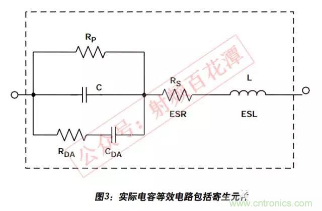 例解電路去耦技術(shù)，看了保證不后悔