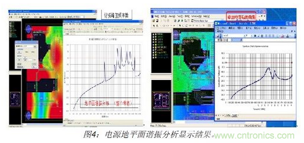 如何利用EMIStream來解決板級EMI問題？