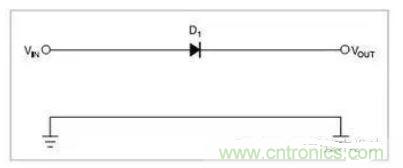 一只串聯(lián)二極管保護(hù)系統(tǒng)不受反向極性影響，二極管有0.7V的壓降