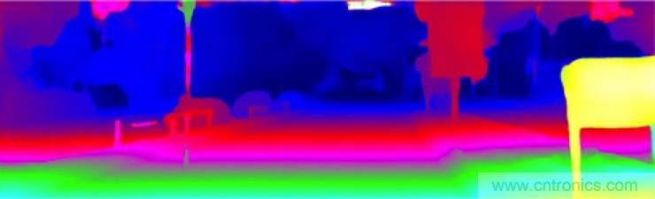 從傳感器到算法原理，機(jī)器人避障的出路在哪里？