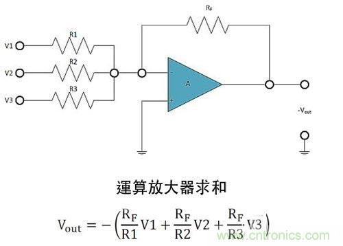 電阻匹配與穩(wěn)定性真的是運算放大器效能的保障？