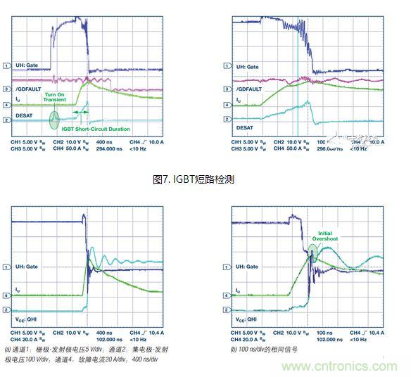 過流關(guān)斷時序延遲（通道1：柵極-發(fā)射極電壓10 V/div；通道2：來自 控制器的PWM信號5 V/div；通道3：低電平有效跳變信號5 V/div；100 ns/div）