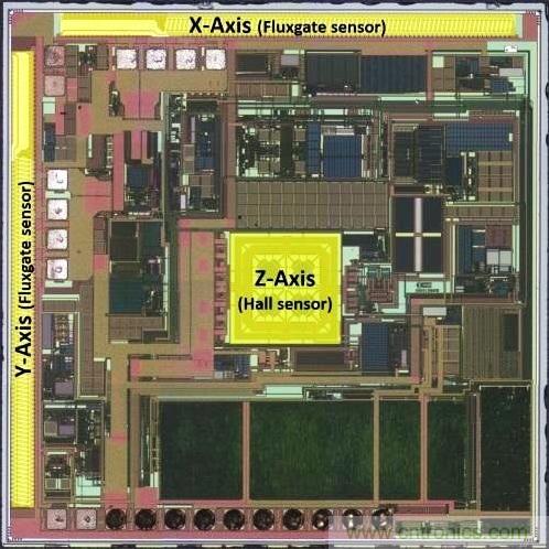 三六九軸傳感器究竟是什么？讓無人機(jī)、機(jī)器人、VR都離不開它