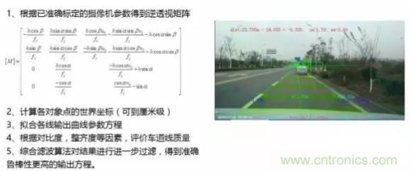 從硬件到算法，單目視覺ADAS背后有哪些技術(shù)原理及難點(diǎn)？