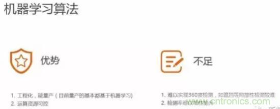 從硬件到算法，單目視覺ADAS背后有哪些技術(shù)原理及難點(diǎn)？