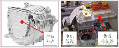 如何設(shè)計(jì)電動(dòng)汽車的系統(tǒng)級(jí)EMC？