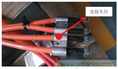 如何設(shè)計(jì)電動(dòng)汽車的系統(tǒng)級(jí)EMC？