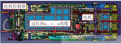 如何設(shè)計(jì)電動(dòng)汽車的系統(tǒng)級(jí)EMC？