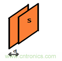 電容傳感技術(shù)應(yīng)用于消費(fèi)電子設(shè)計(jì)時(shí)，有技巧可循