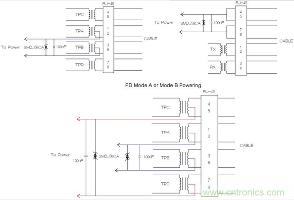 這里，正確額定的變壓器和電源為IEEE 802.3合規(guī)性提供了所需的隔離。