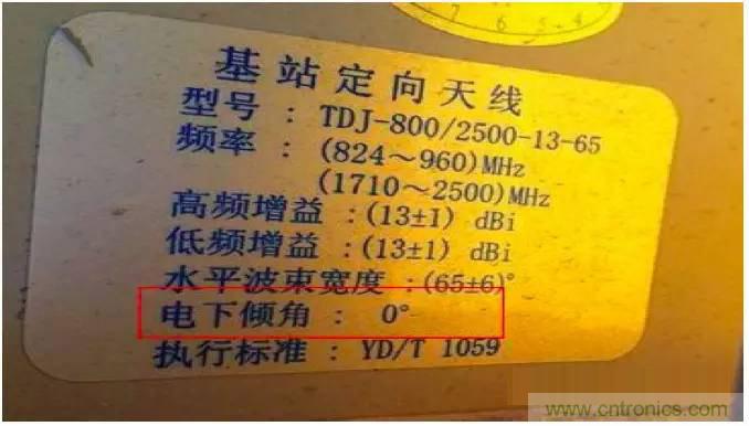 最好的天線基礎知識！超實用 隨時查詢