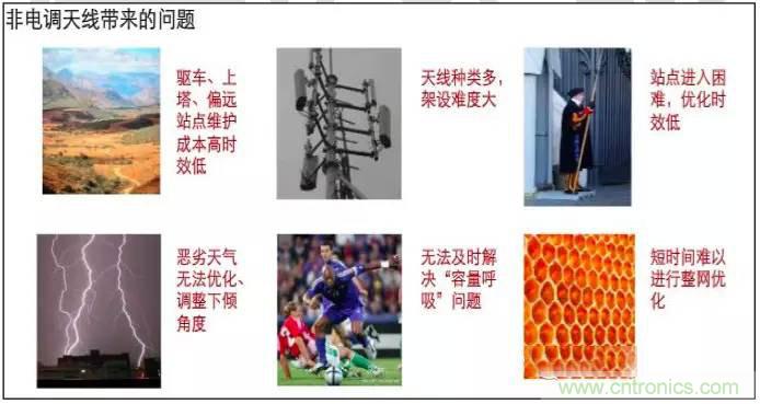 最好的天線基礎知識！超實用 隨時查詢