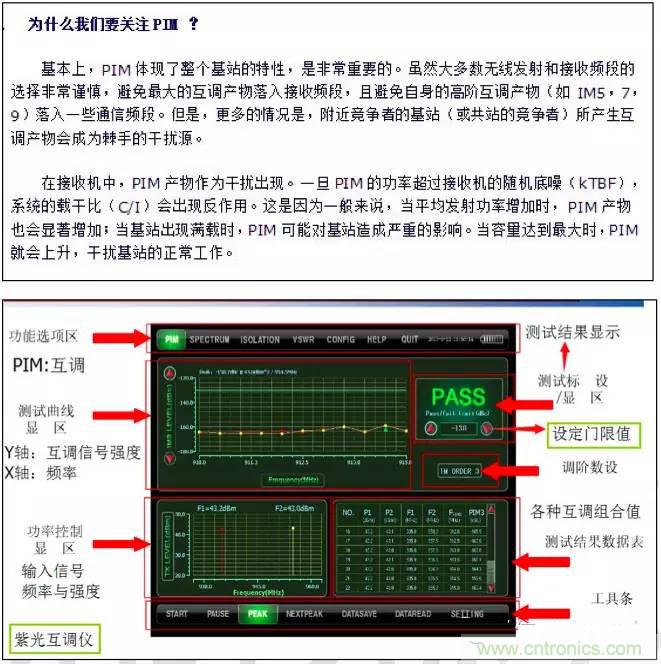 最好的天線基礎知識！超實用 隨時查詢