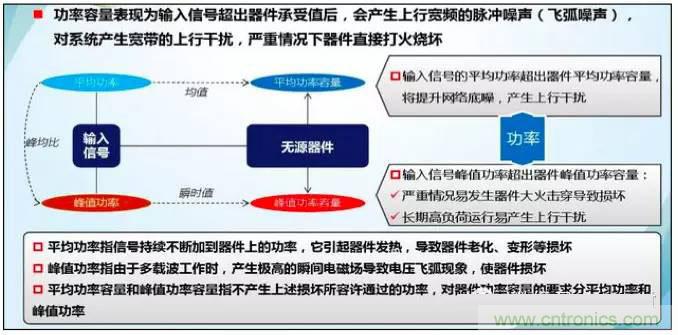 最好的天線基礎知識！超實用 隨時查詢