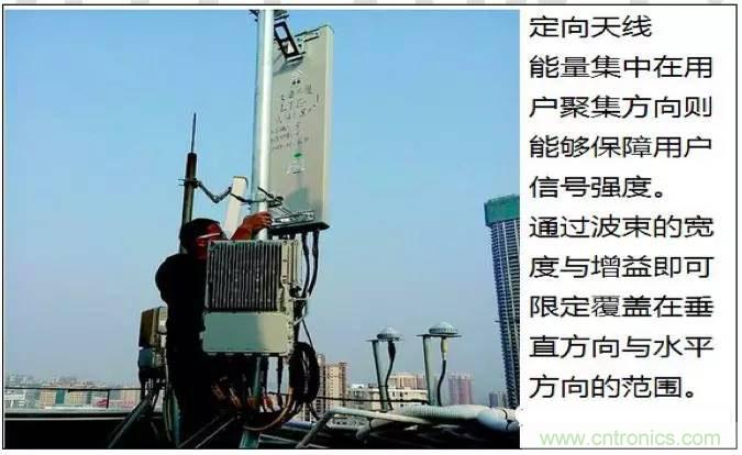 最好的天線基礎知識！超實用 隨時查詢